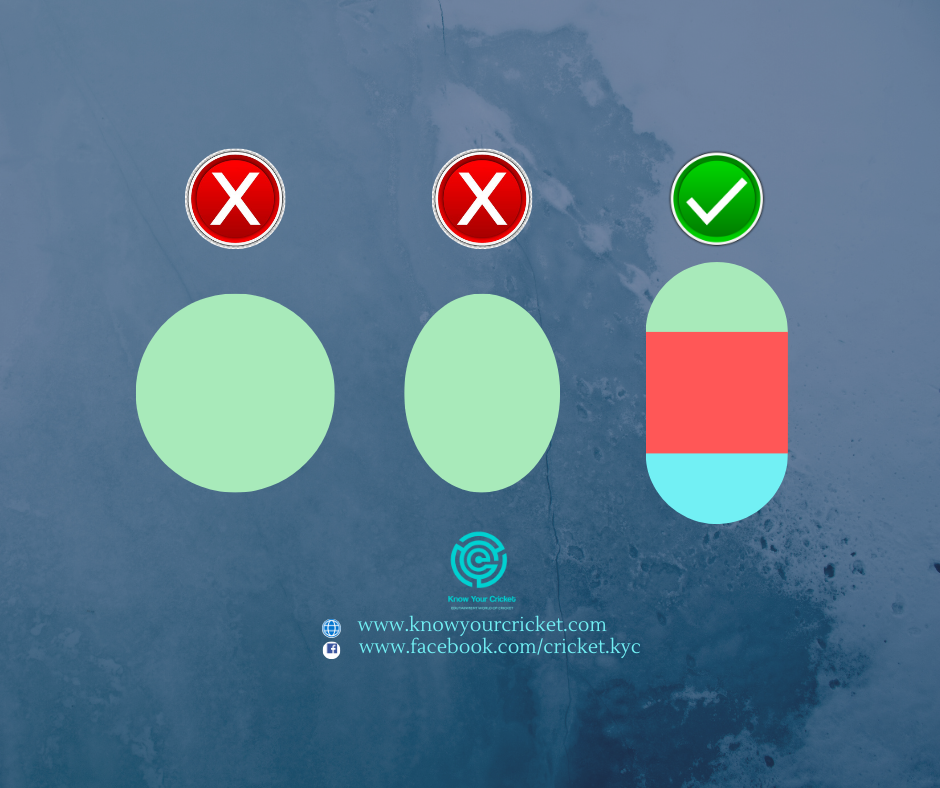 FIELD RESTRICTION CIRCLE